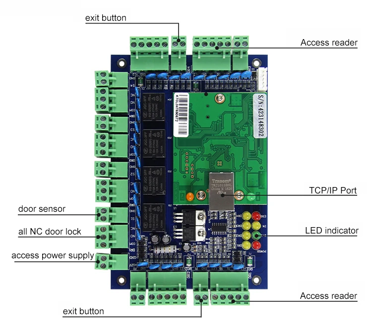 Door access controller board with wiring terminals